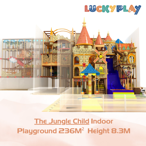 Profitable Indoor playground Business